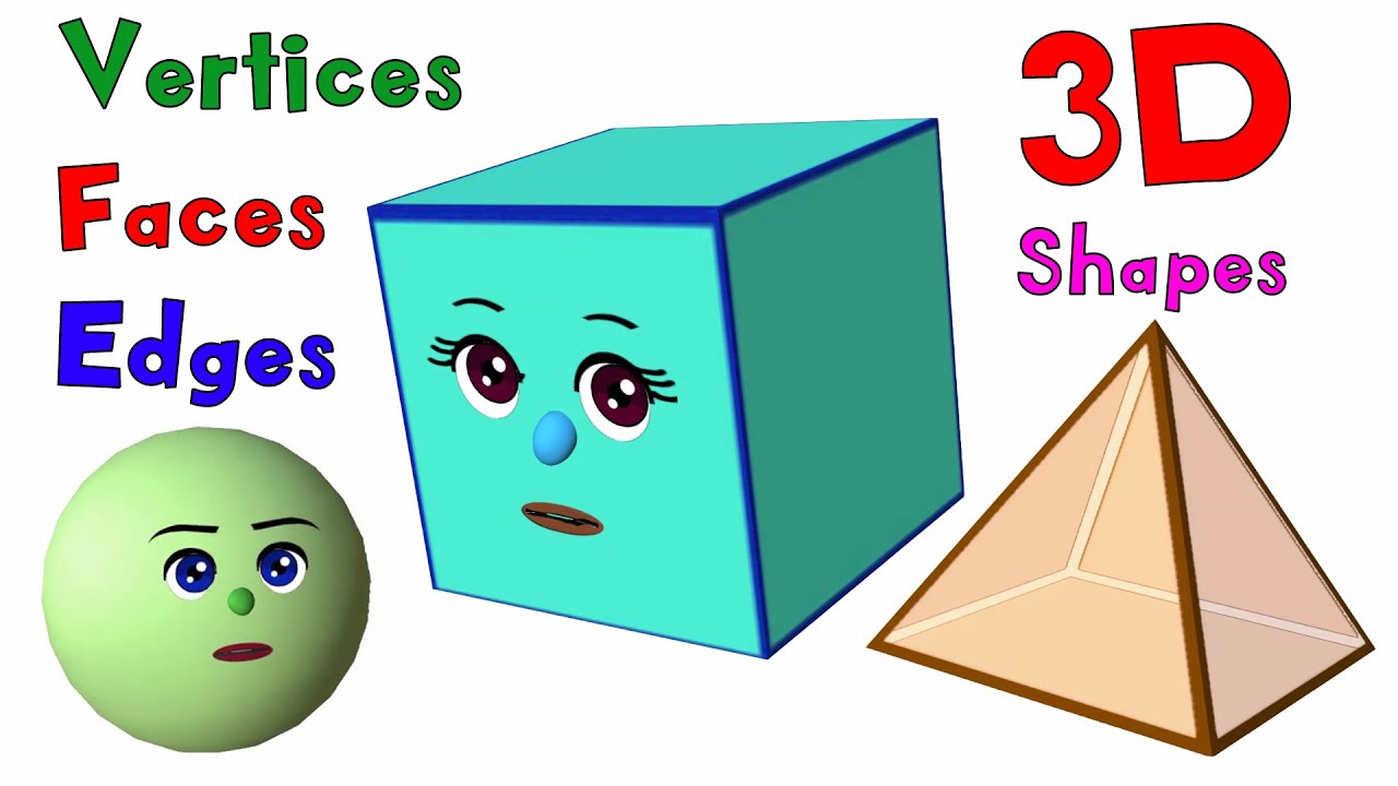 2D and 3D shapes