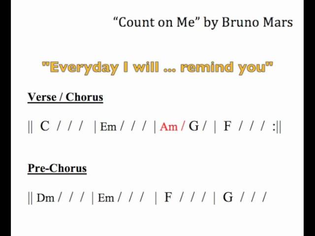 Count On Me Moving Chord Chart