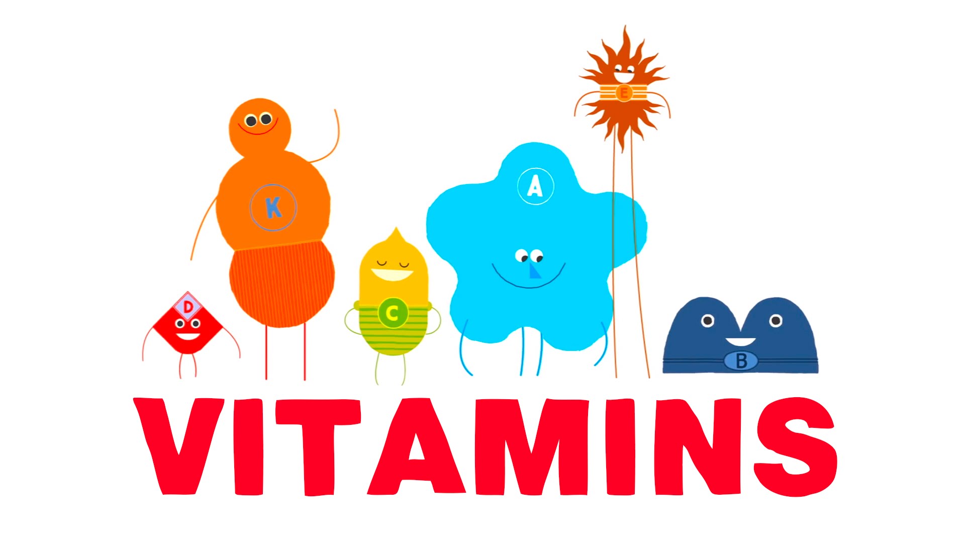 How do vitamins work? - Ginnie Trinh Nguyen Thumbnail