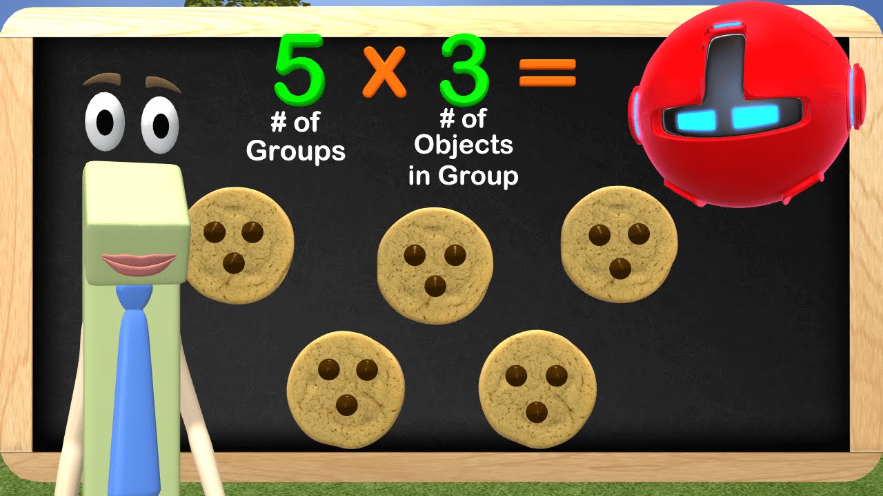 Multiplication 3rd Grade - Learn Multiplication Educational Math Videos Thumbnail