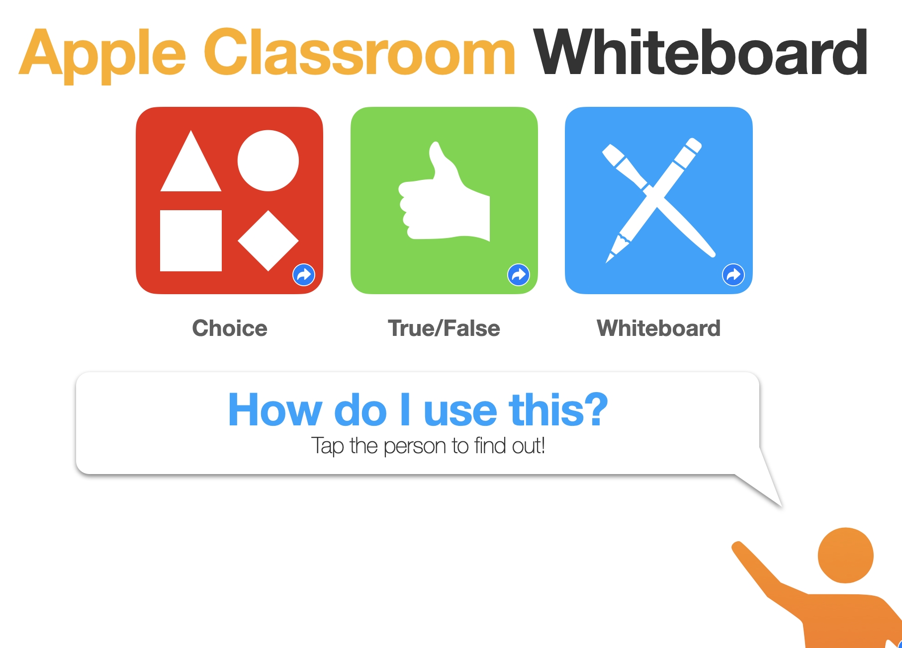 Apple Classroom Whiteboard Thumbnail