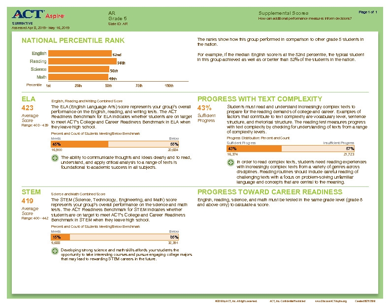 05-orgSupplemental-v1 Thumbnail