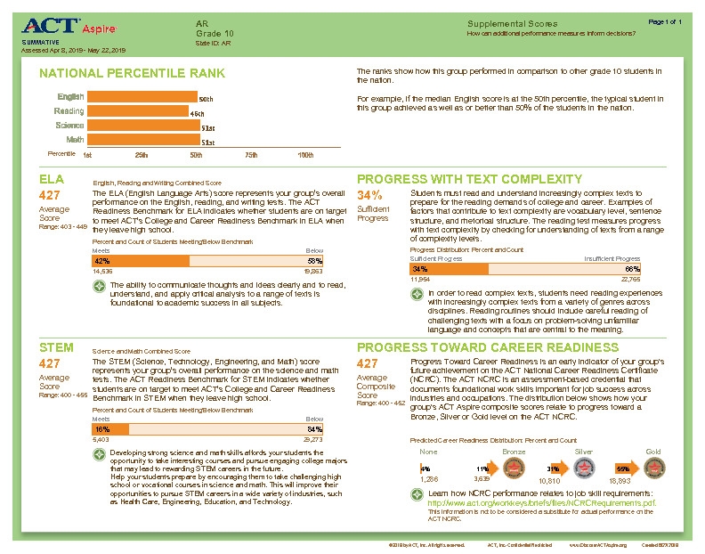 10-orgSupplemental-v1 Thumbnail