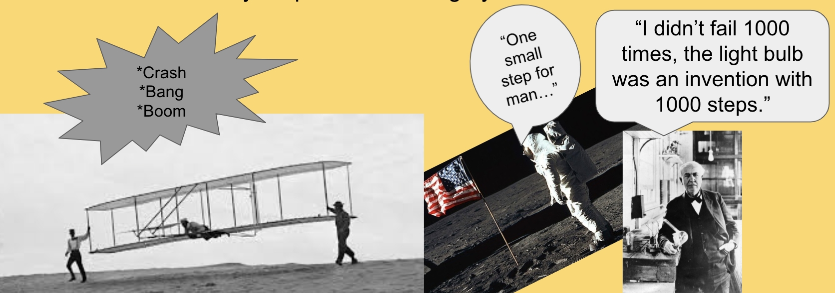 Copy of Iconic Moment in History Activity Thumbnail
