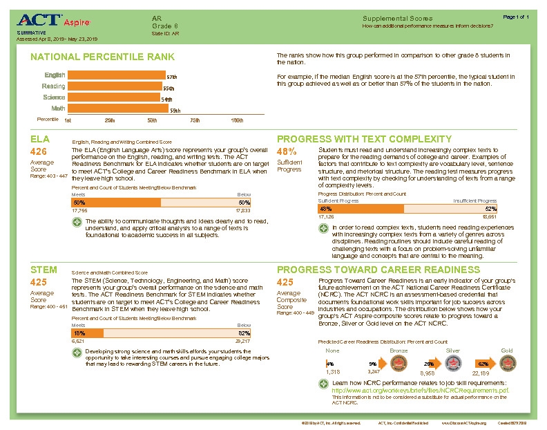 08-orgSupplemental-v1 Thumbnail