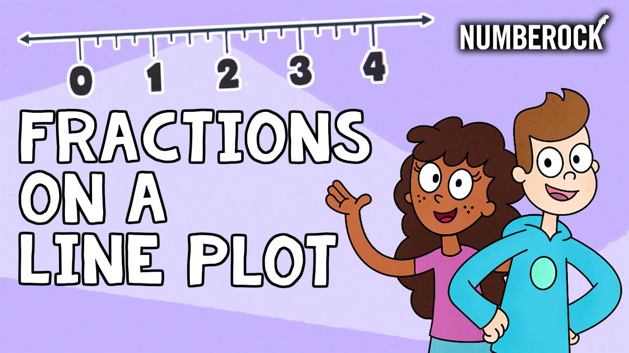 Fractions on a Line Plot Song | 4th Grade & 5th Grade Thumbnail